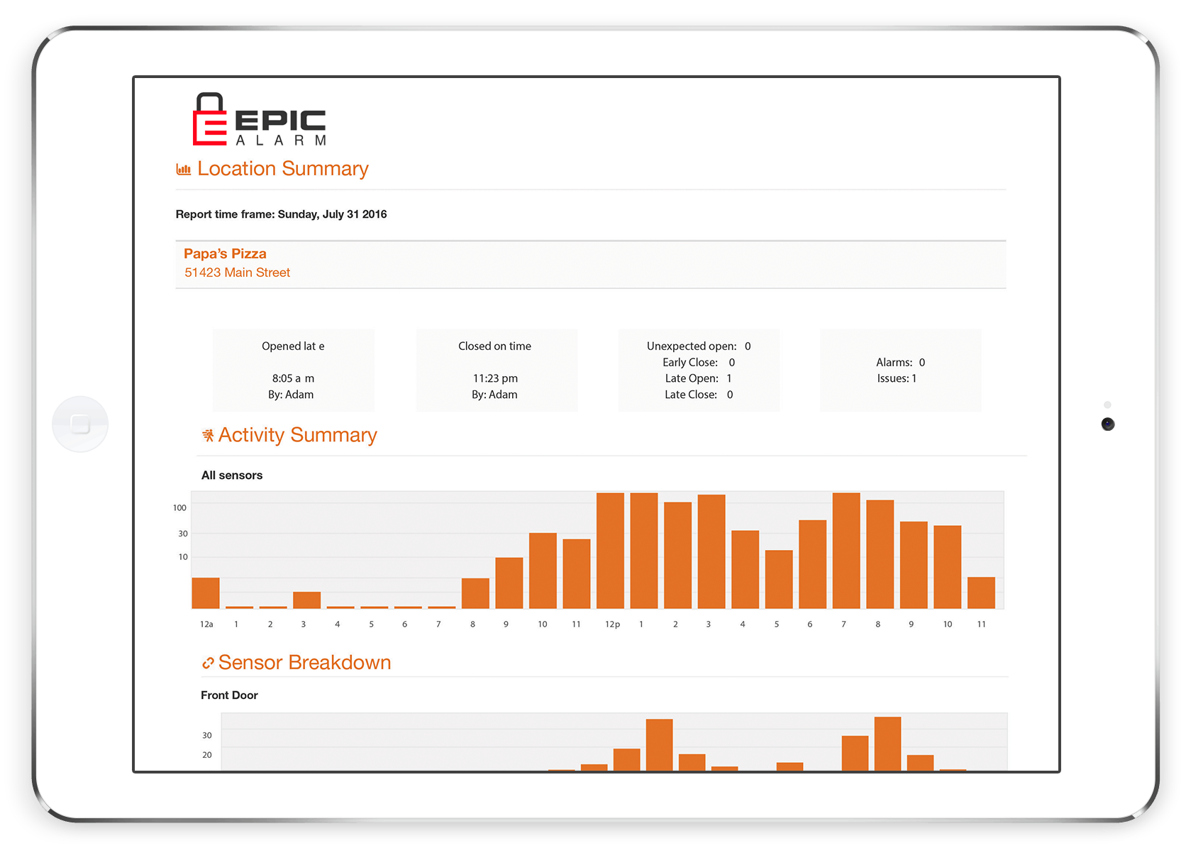 businessInsights_ipad